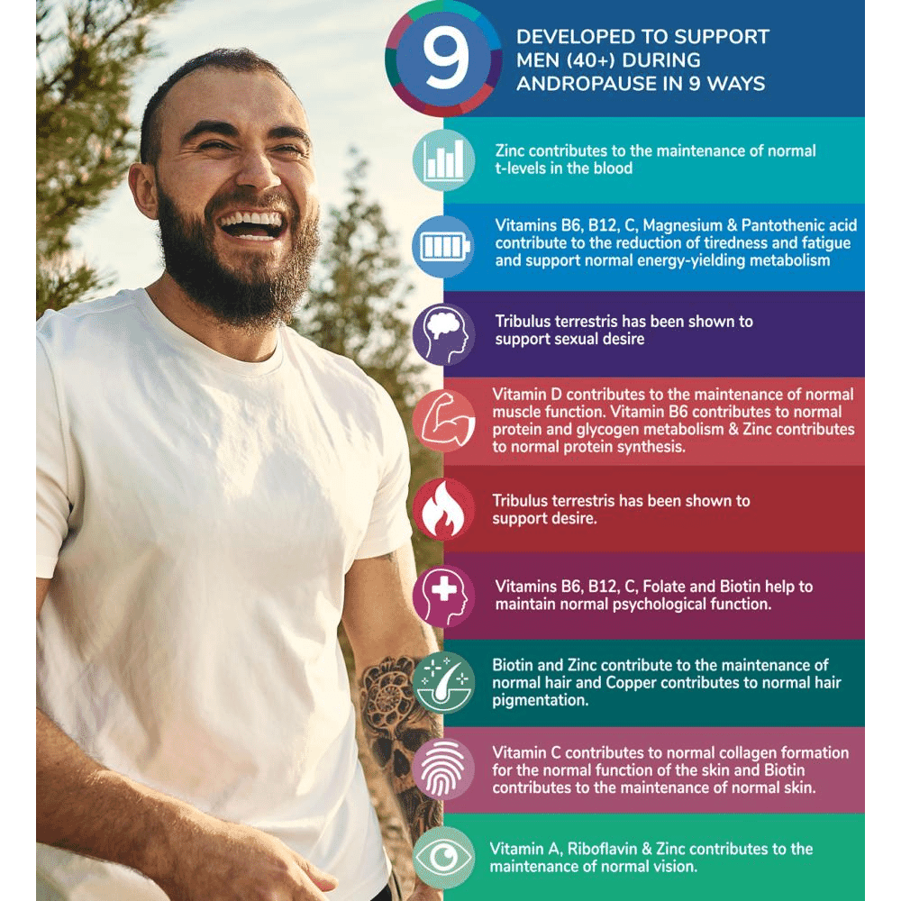Health & Him Andropause 40+ Testosterone Support 60s