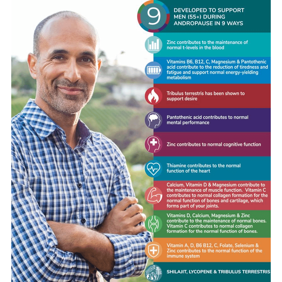 Health & Him Andropause 55+ Testosterone Support 60s