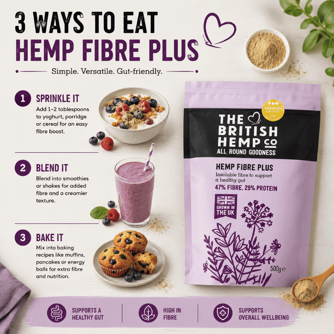 Hemp Fibre Plus 500g