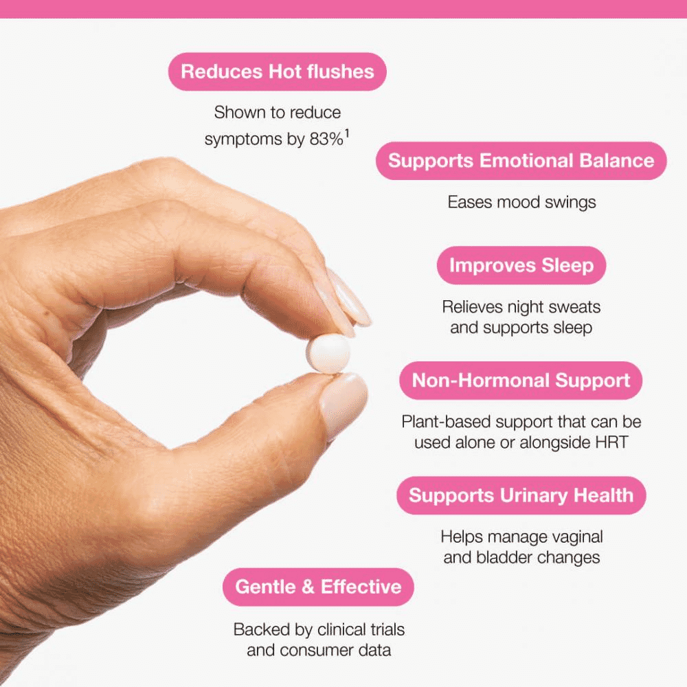 HerWellness Perimenopause 30s