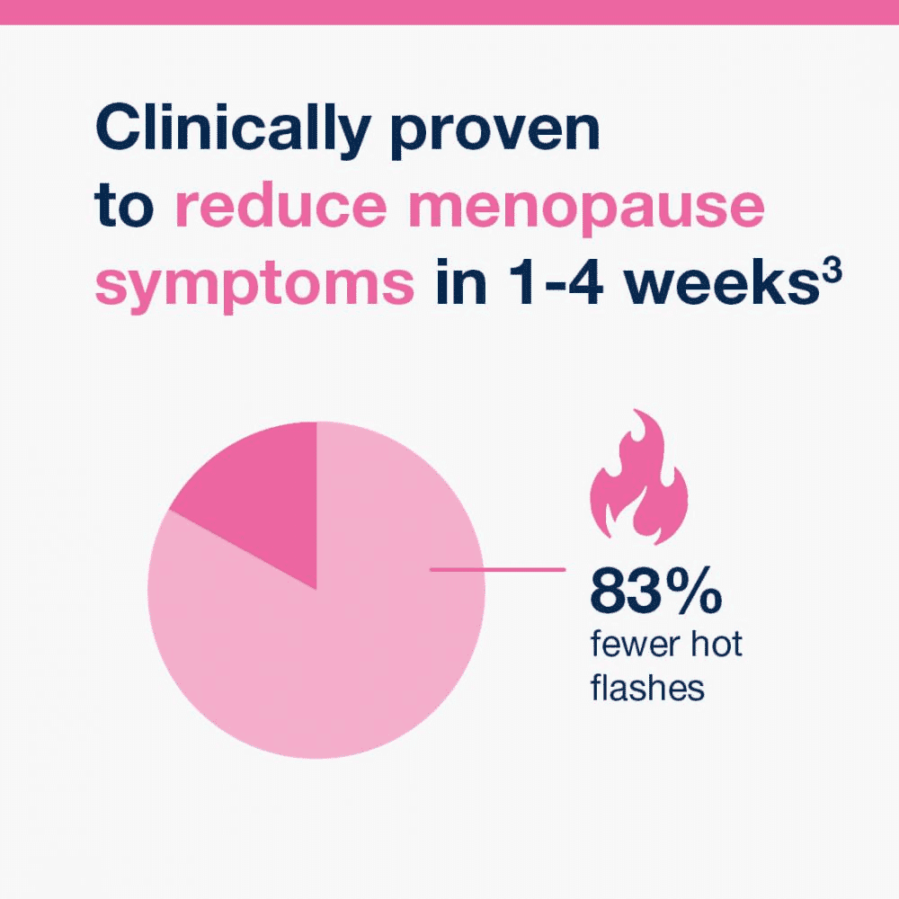 HerWellness Perimenopause 30s