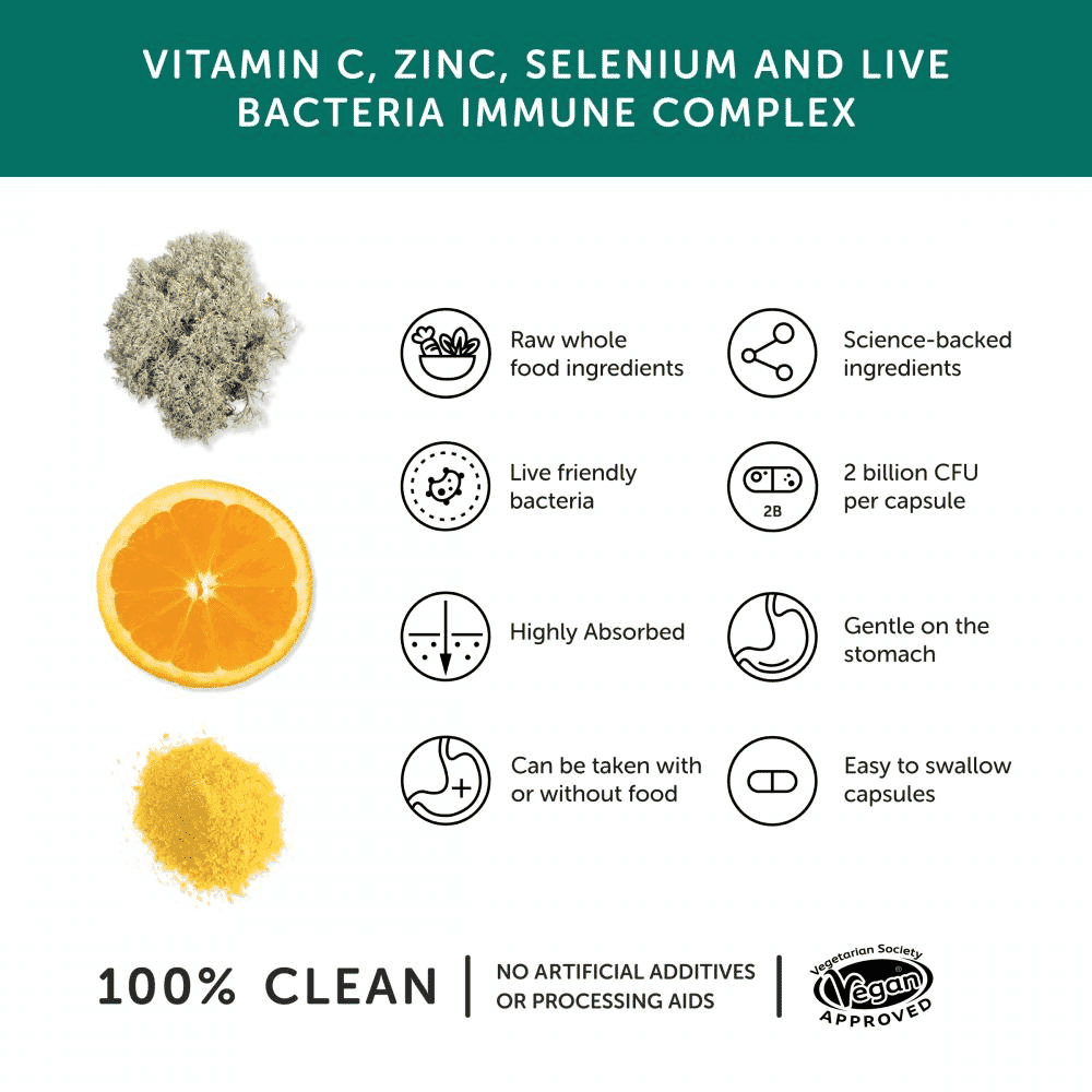 Immune Wholefood Vitamin C, D3 & Zinc 30s