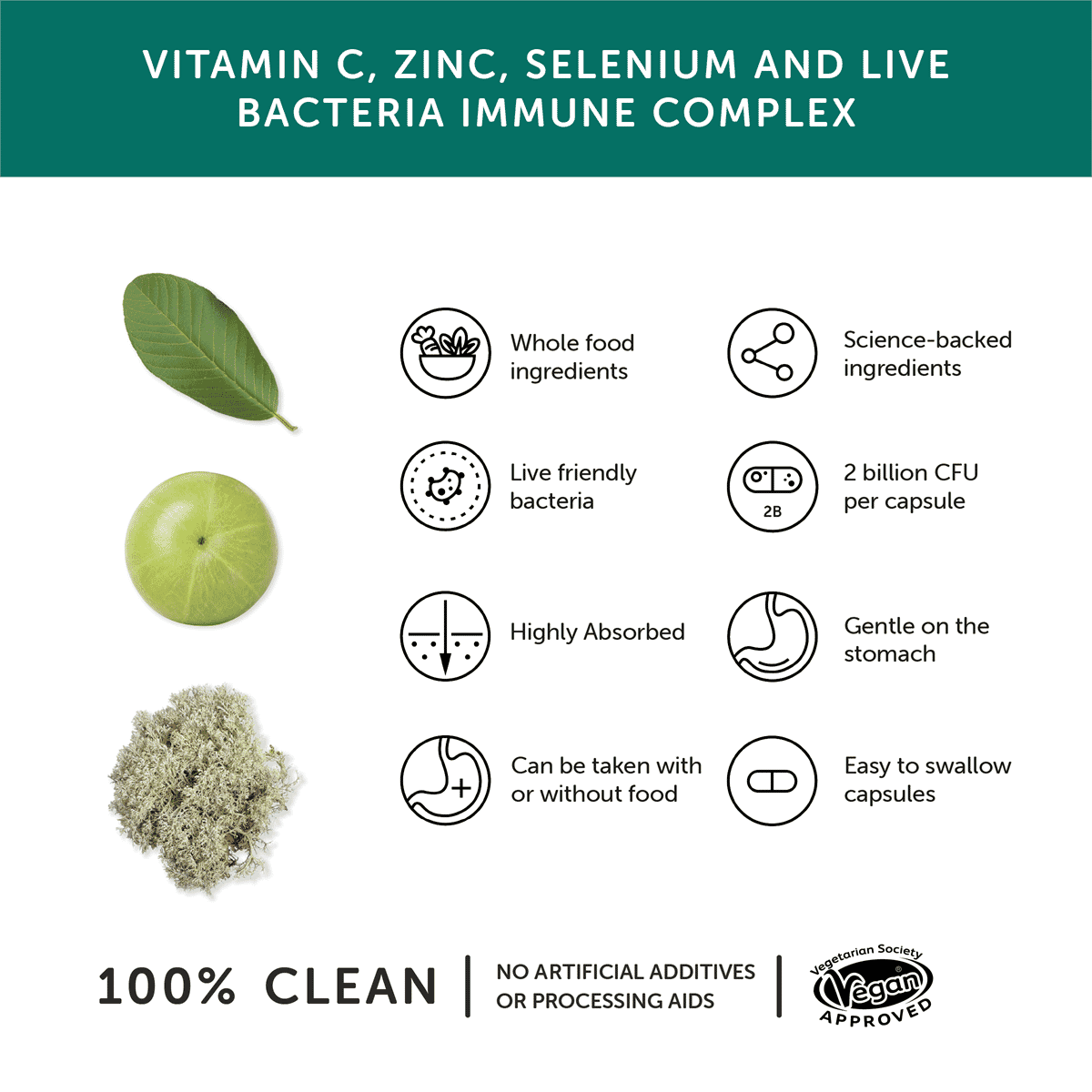 Immune Wholefood Vitamin C, D3 & Zinc 30s