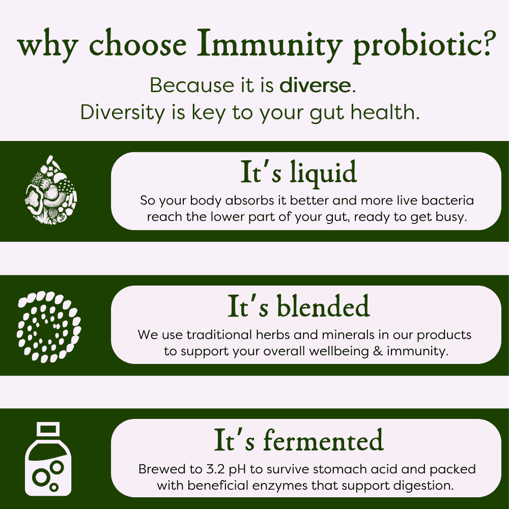Immunity 475ml