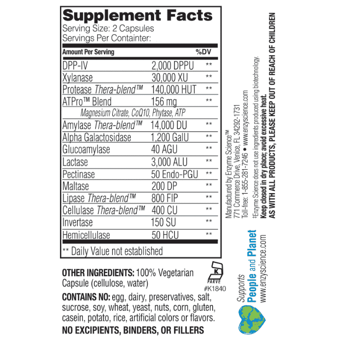 Intolerance Complex 30s