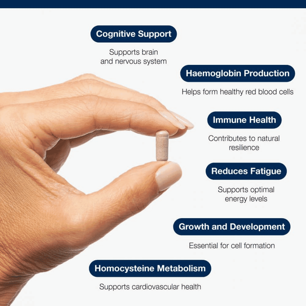 Iron Bisglycinate 60s (Formerly Nutri Adv. Ferrodyn NUT-1501)