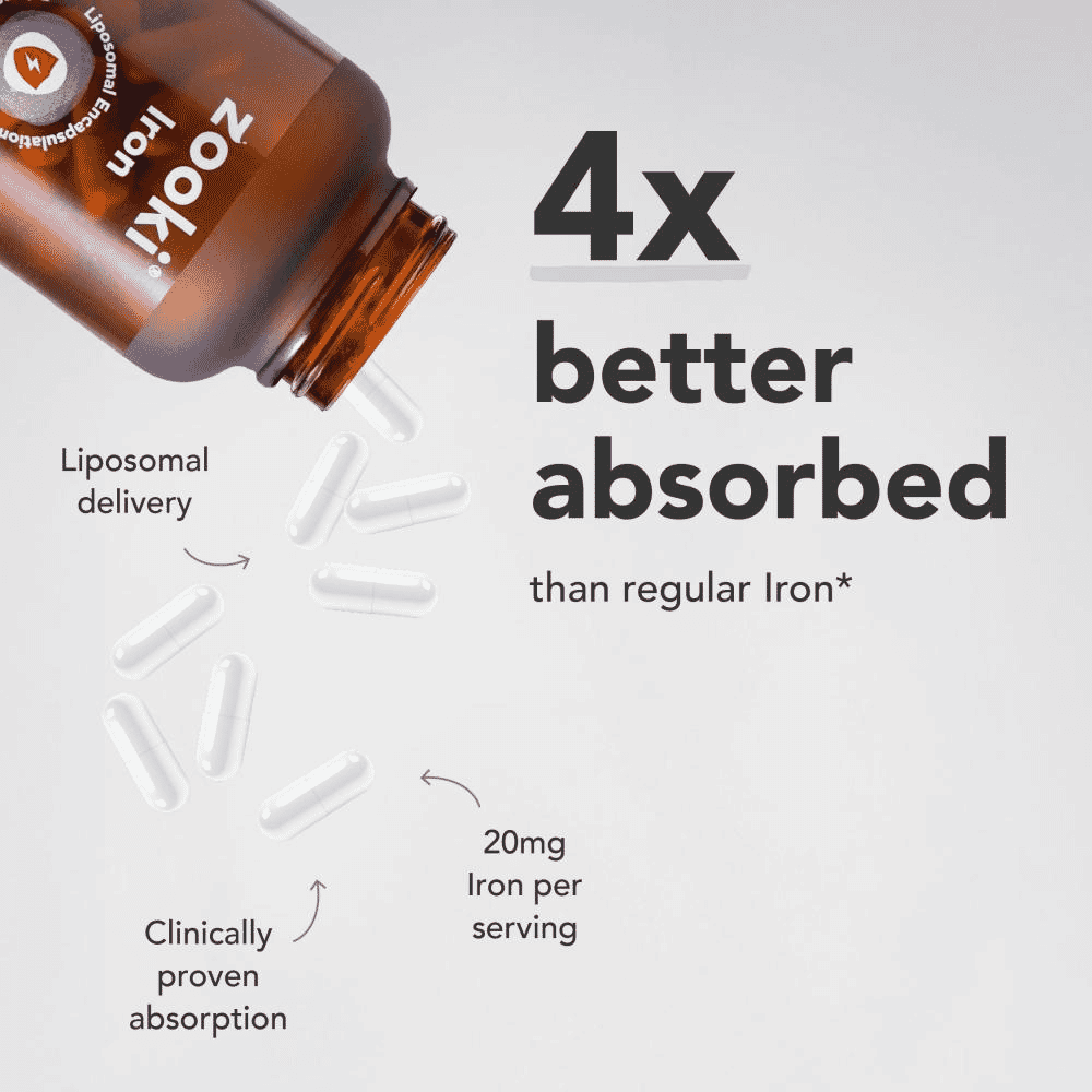 Iron (Liposomal Encapsulation) 30s