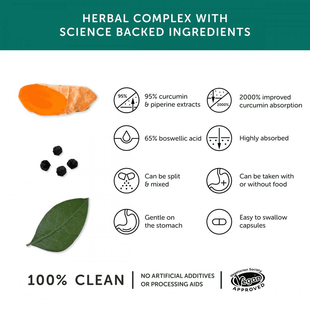 Joint Aid Curcumin & Boswellia Extract 30s