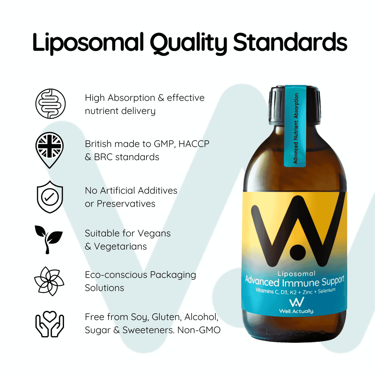 Liposomal Advanced Immune Support 250ml