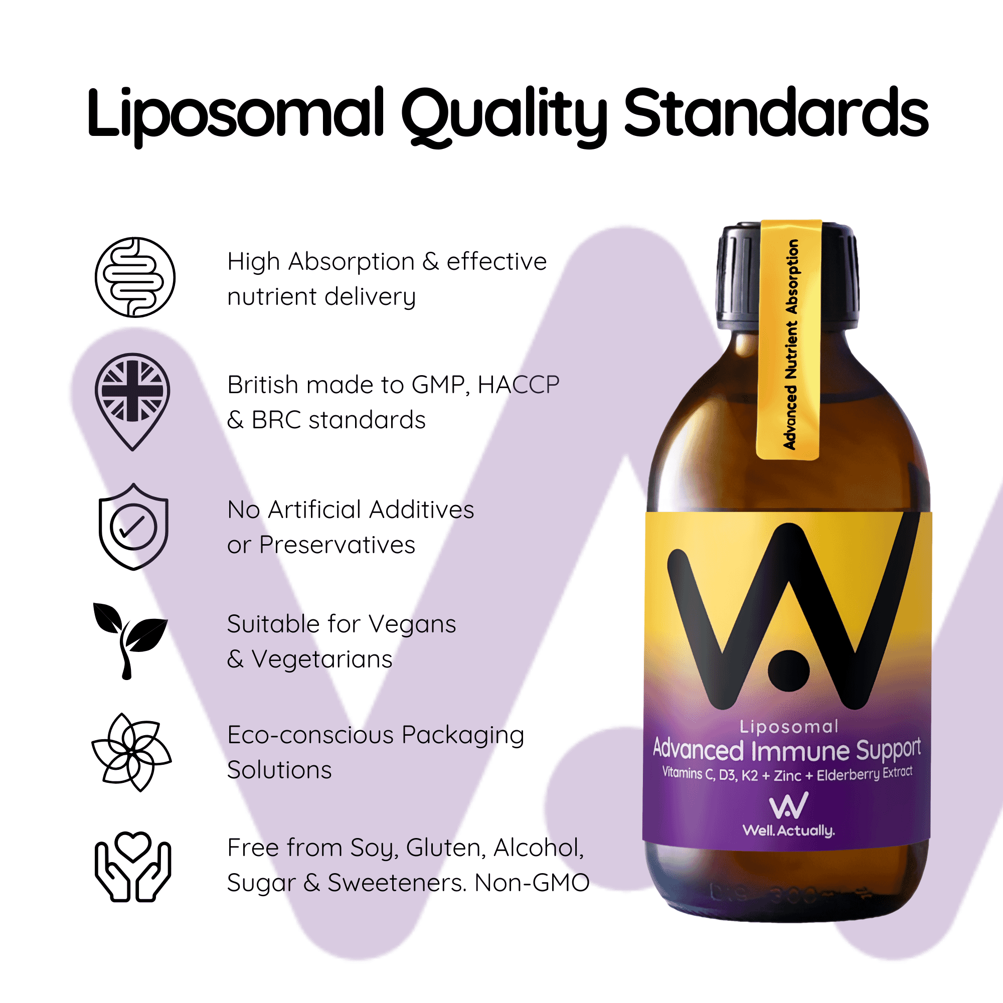 Liposomal Advanced Immune Support - Vitamins C, D3, K2 + Zinc + Elderberry Extract 250ml