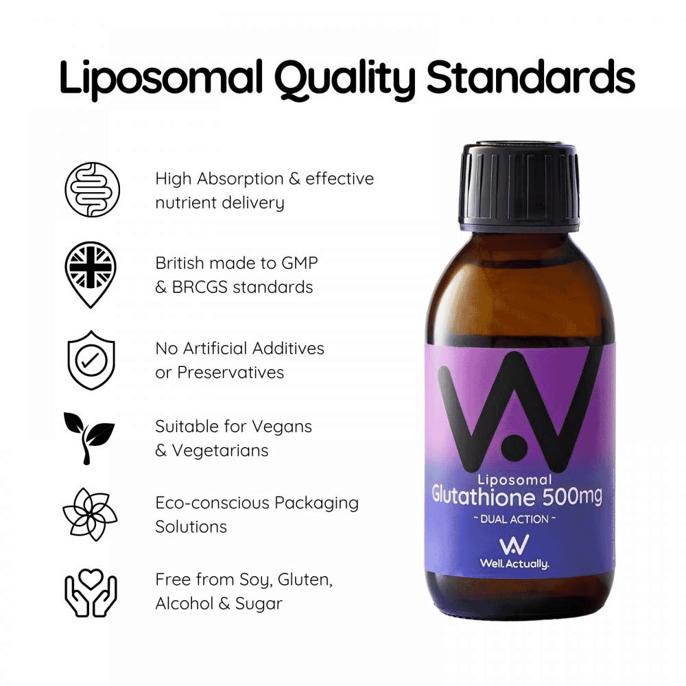 Liposomal Glutathione  500mg Dual Action Blueberry Flavour 150ml