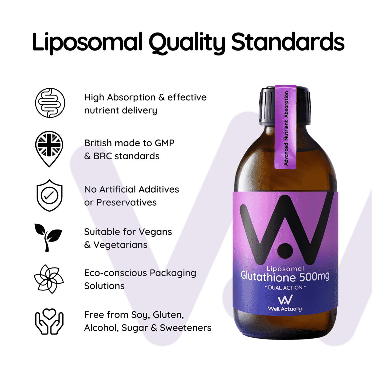 Liposomal Glutathione 500mg Dual Action Blueberry Flavour 250ml