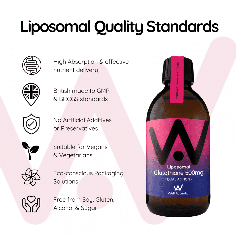 Liposomal Glutathione 500mg Dual Action Cherry Flavour 250ml