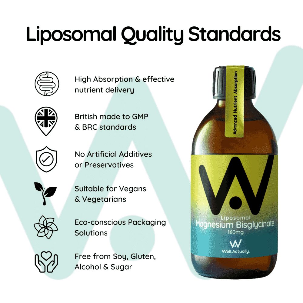 Liposomal Magnesium Glycinate Apple Twist Flavour 250ml