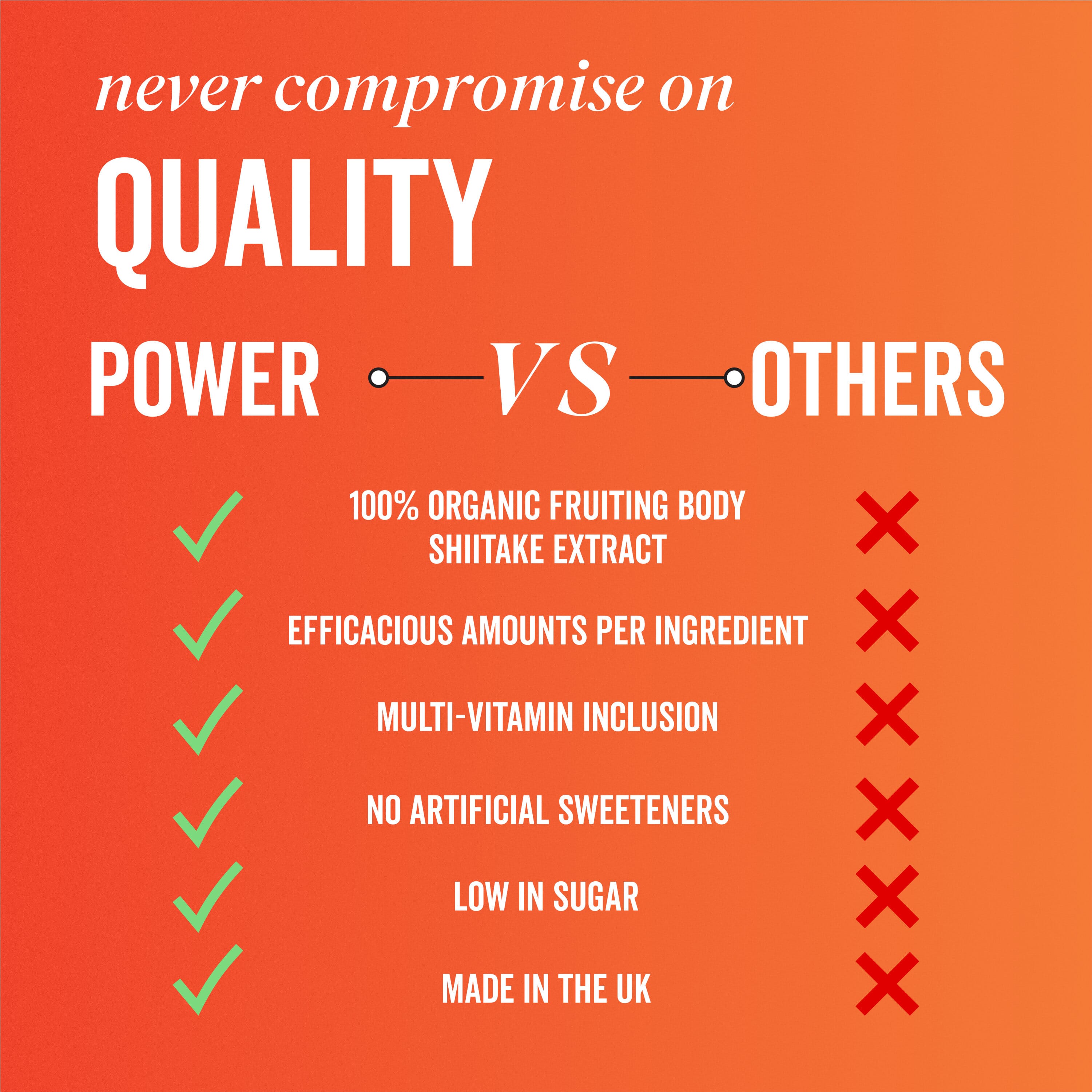Liquid POWER Ginger & Lime with Shiitake Nootropic Drink 250ml