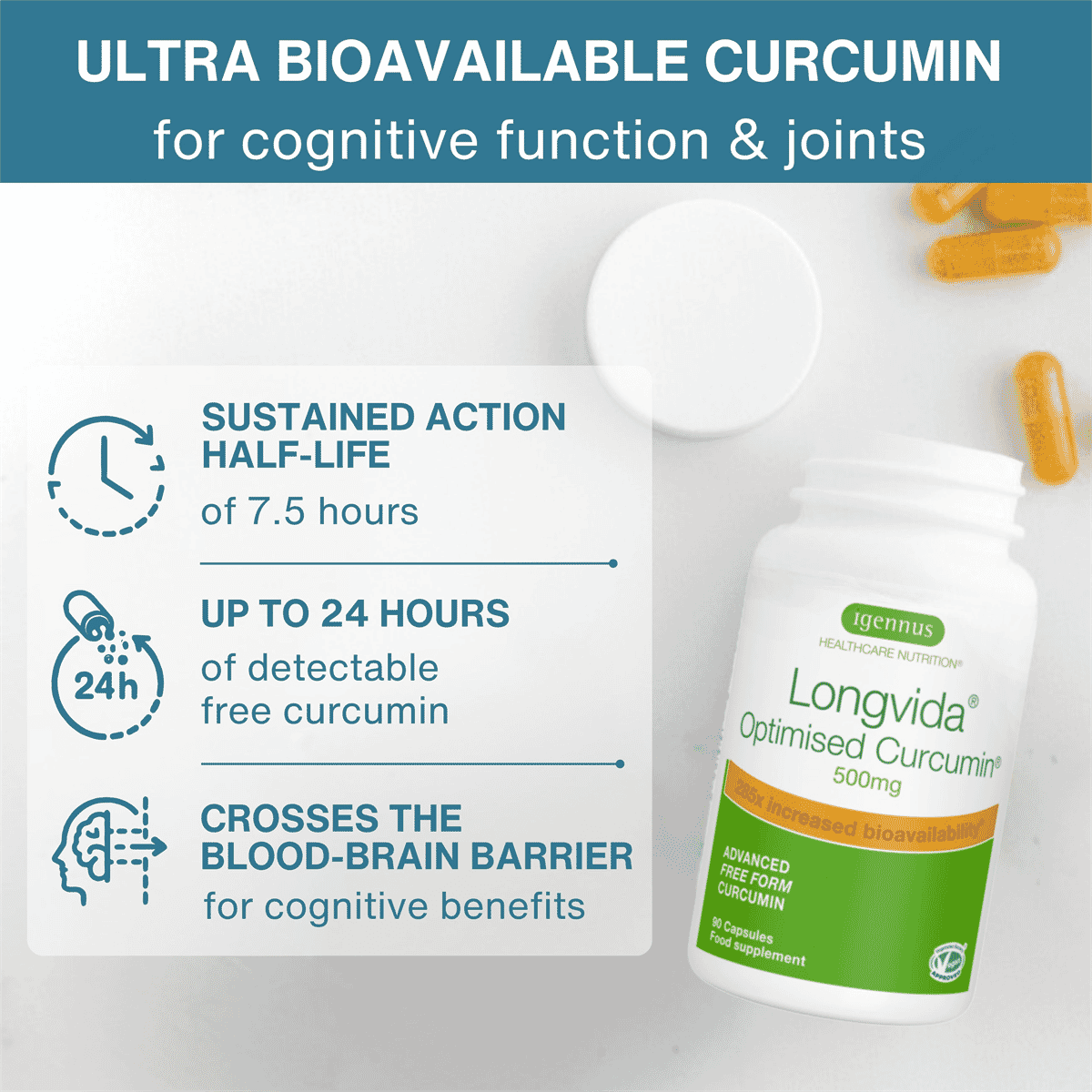 Longvida Optimised Curcumin 500mg 90s