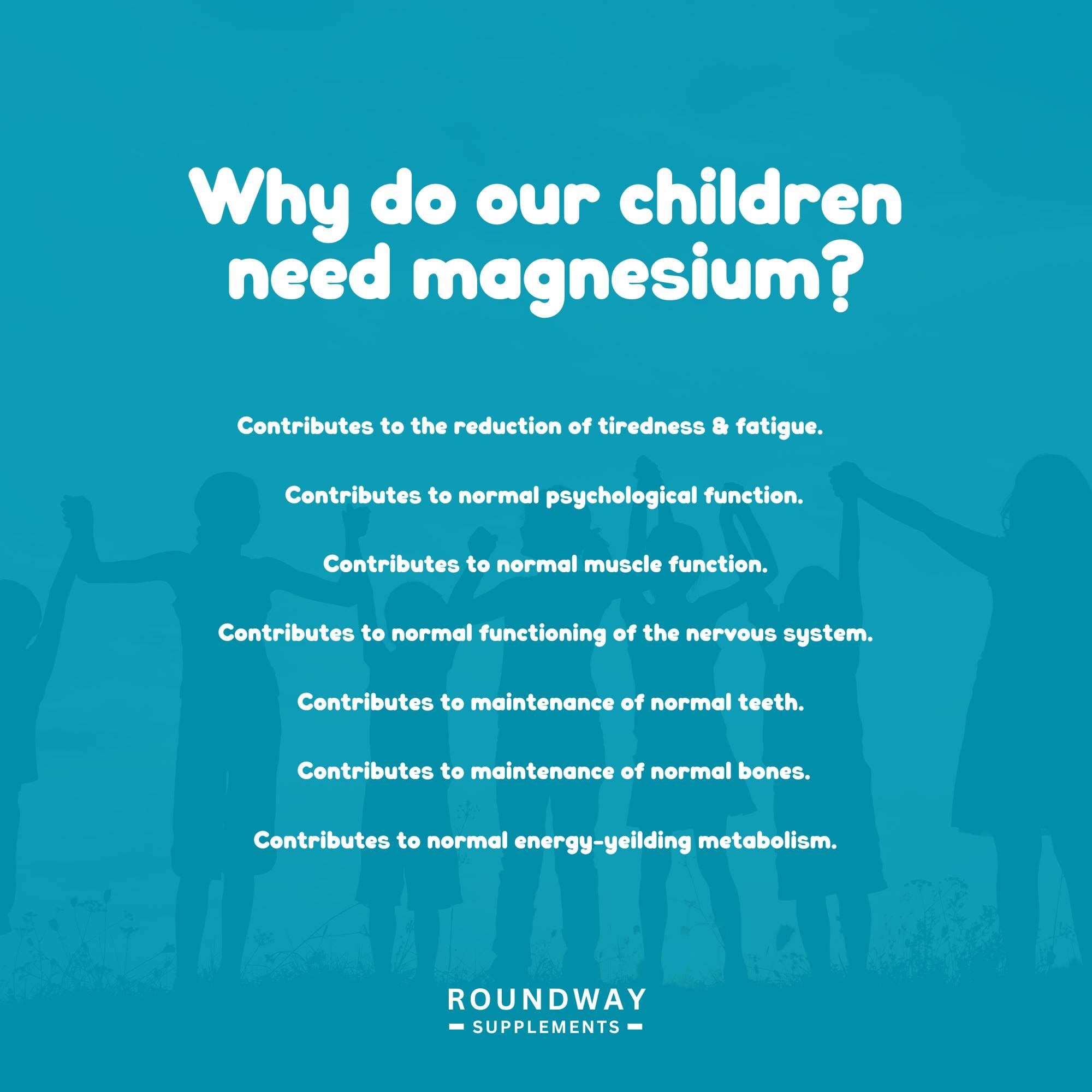 Magnesium for Kids Drops 30ml