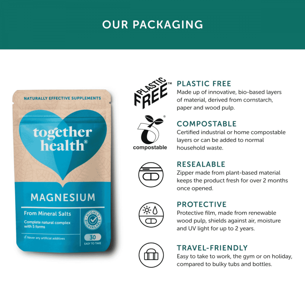 Magnesium From Mineral-Rich Water 30s