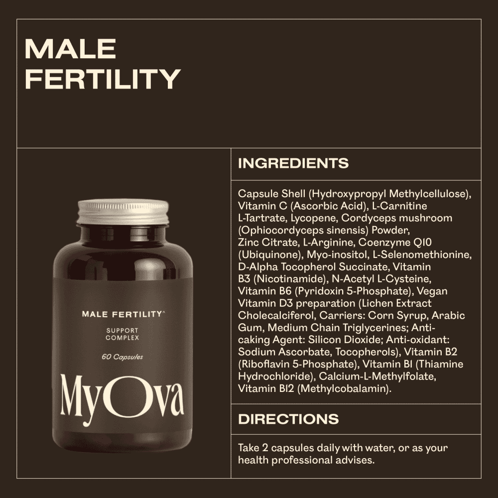 Male Fertility 60s