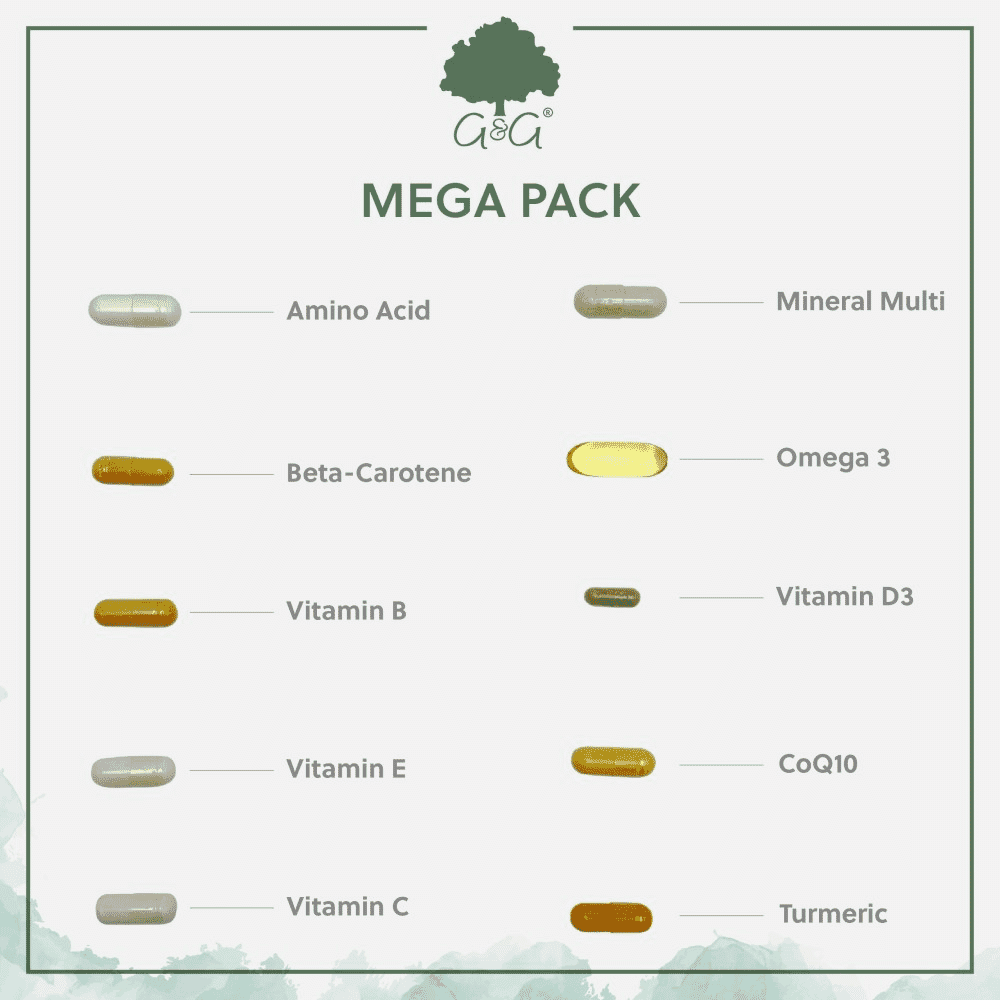 Mega Multivitamin Pack 28 Day Supply