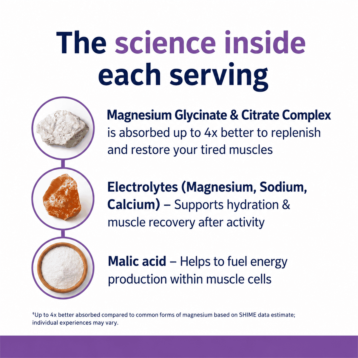 MegaMag® Muscle 30 Servings