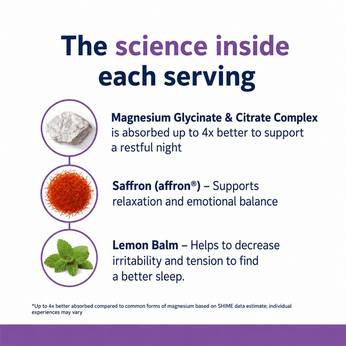 MegaMag® Night 30 Servings