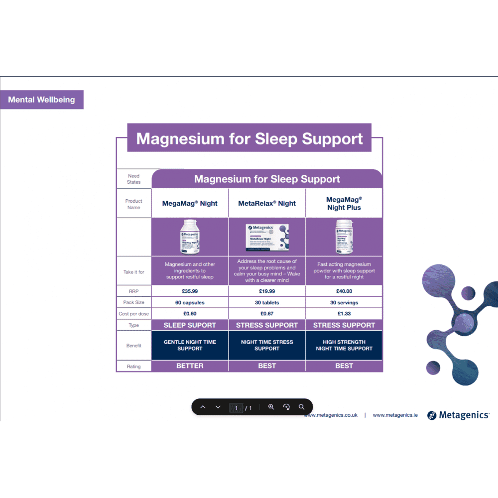 MegaMag Night Plus Chamomile Flavour 30 Servings (Formerly Nutri Adv. MegaMag Night Formula NUT-3361)