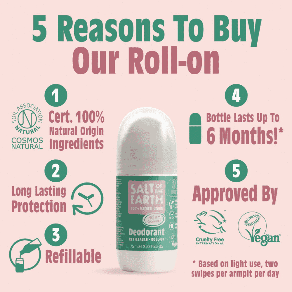 Melon & Cucumber Deodorant Refillabel Roll-On 75ml