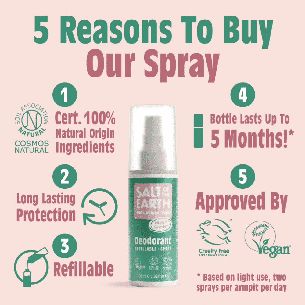 Melon & Cucumber Deodorant Refillable Spray 100ml