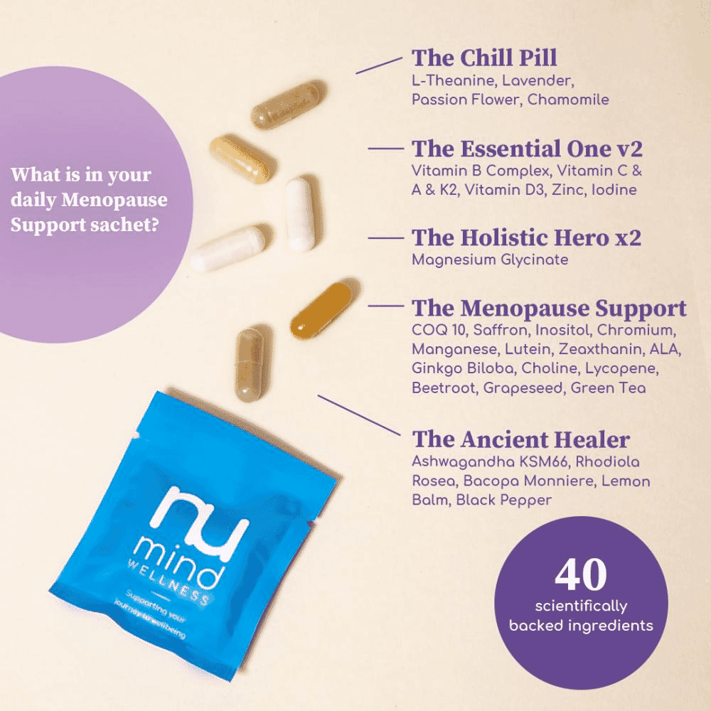 Menopause Support 30 Days Supply (PURPLE)