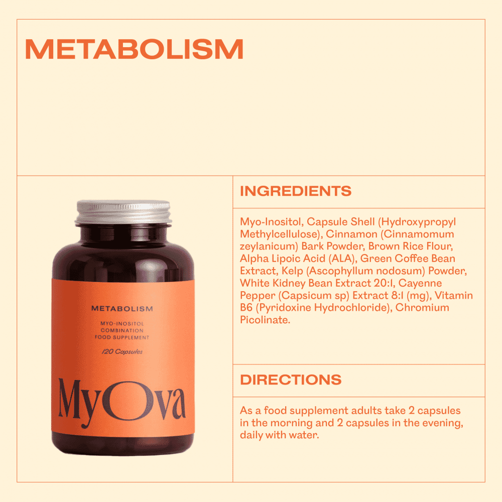 Metabolism 120s