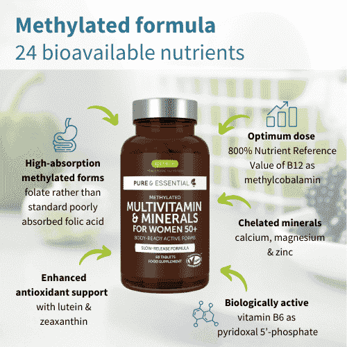Methylated Multivitamin & Mineral for Woman 50+ 60s
