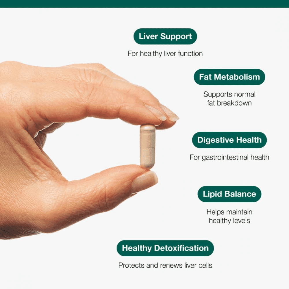 Milk Thistle Complex 60s (Formerly Nutri Adv. NUT-6866)