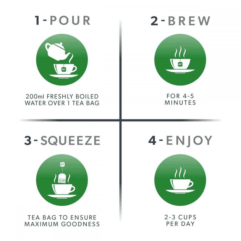 Moringa Leaf & Ashwagandha 20s