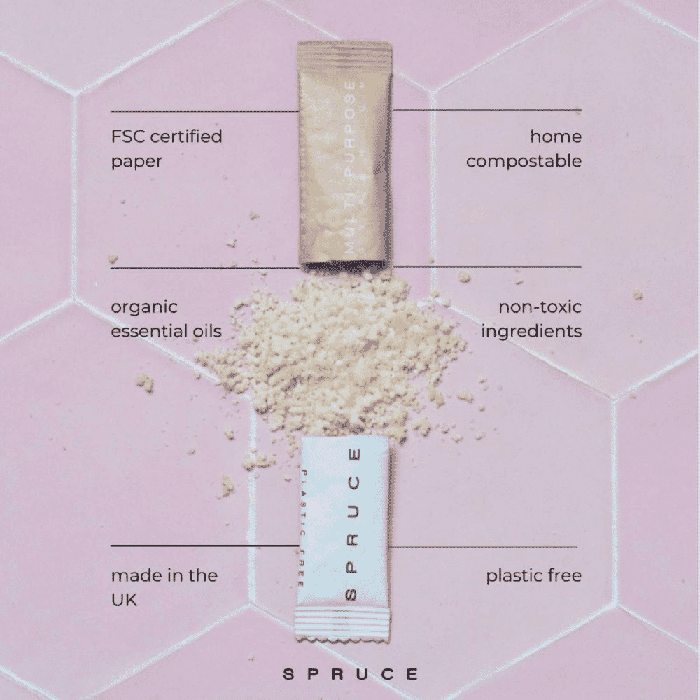 Multi-Purpose Cleaner Starter Kit 1 Reusable Bottle + 4g Refill (500ml)