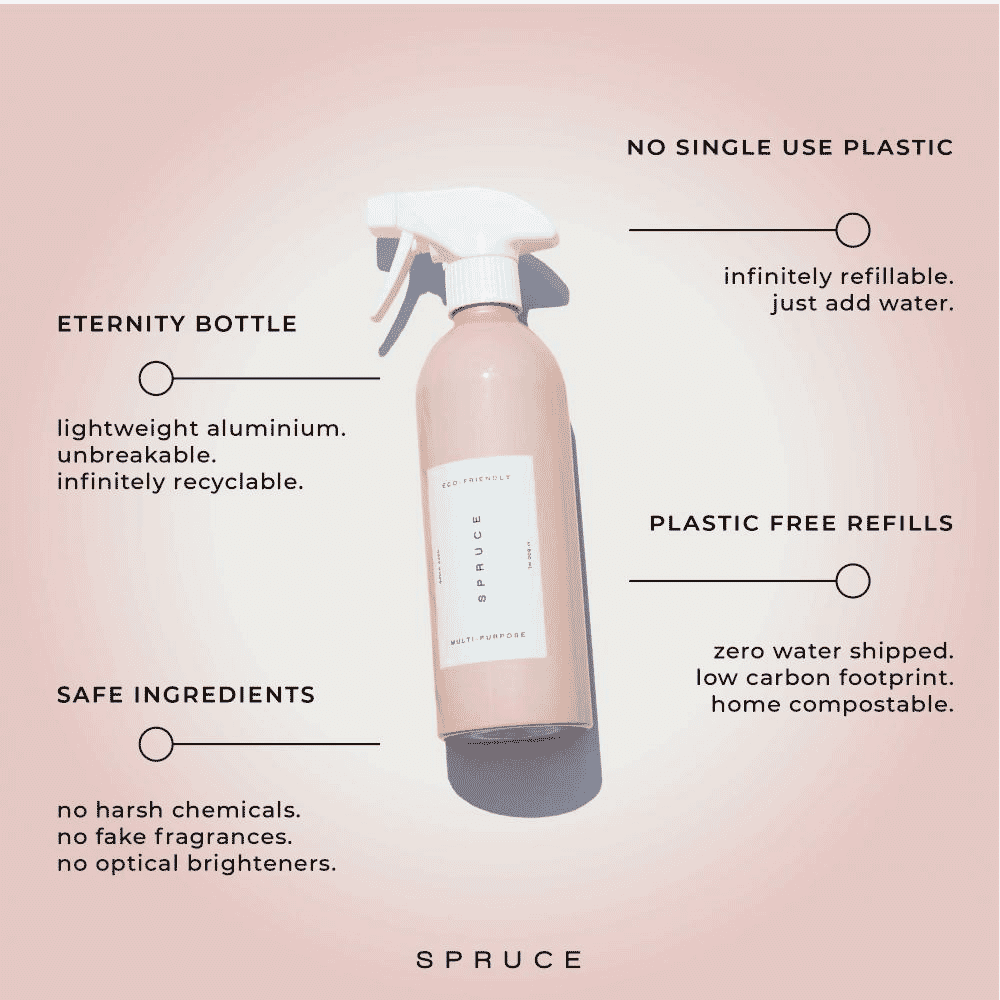 Multi-Purpose Cleaner Starter Kit 1 Reusable Bottle + 4g Refill (500ml)