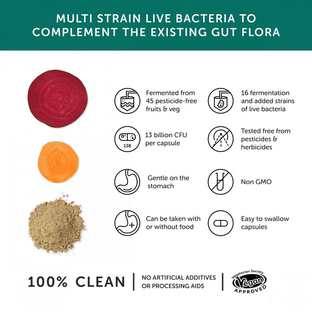 MultiBiotic 16 Strains, 13 Billion Friendly Bacteria 30s