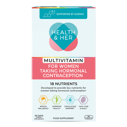 Multivitamin for Women Taking Hormonal Contraception 60s