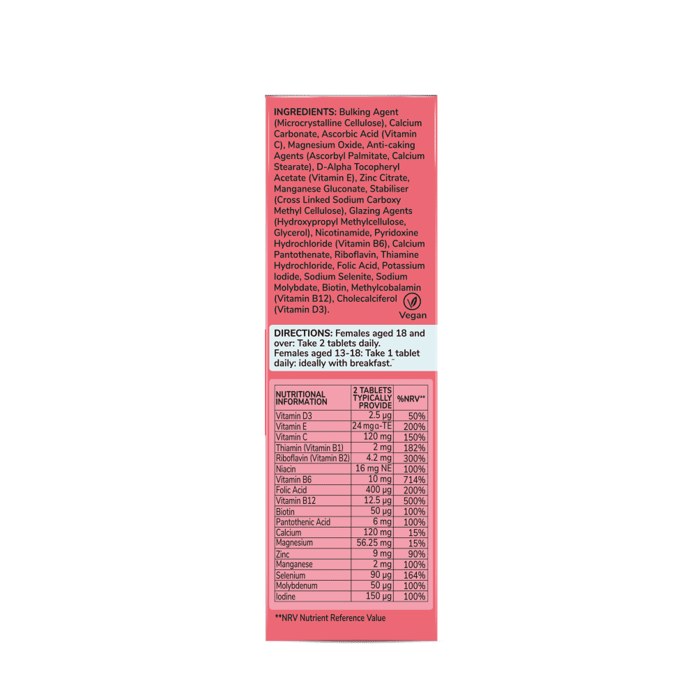 Multivitamin for Women Taking Hormonal Contraception 60s