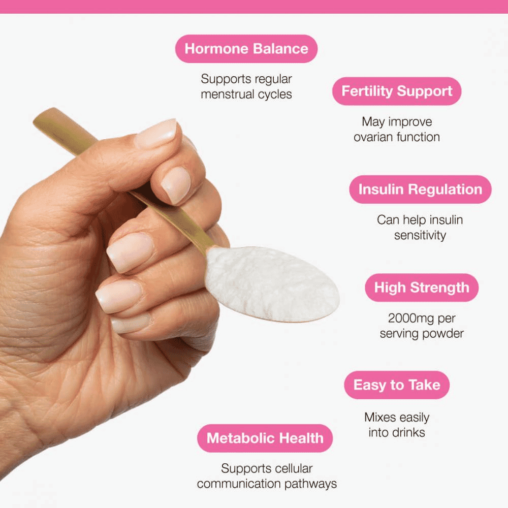 Myo-Inositol 60 Servings (Formerly Nutri Adv. NUT-6187)