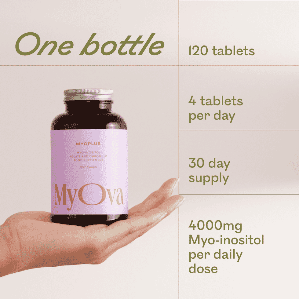 Myoplus 120s