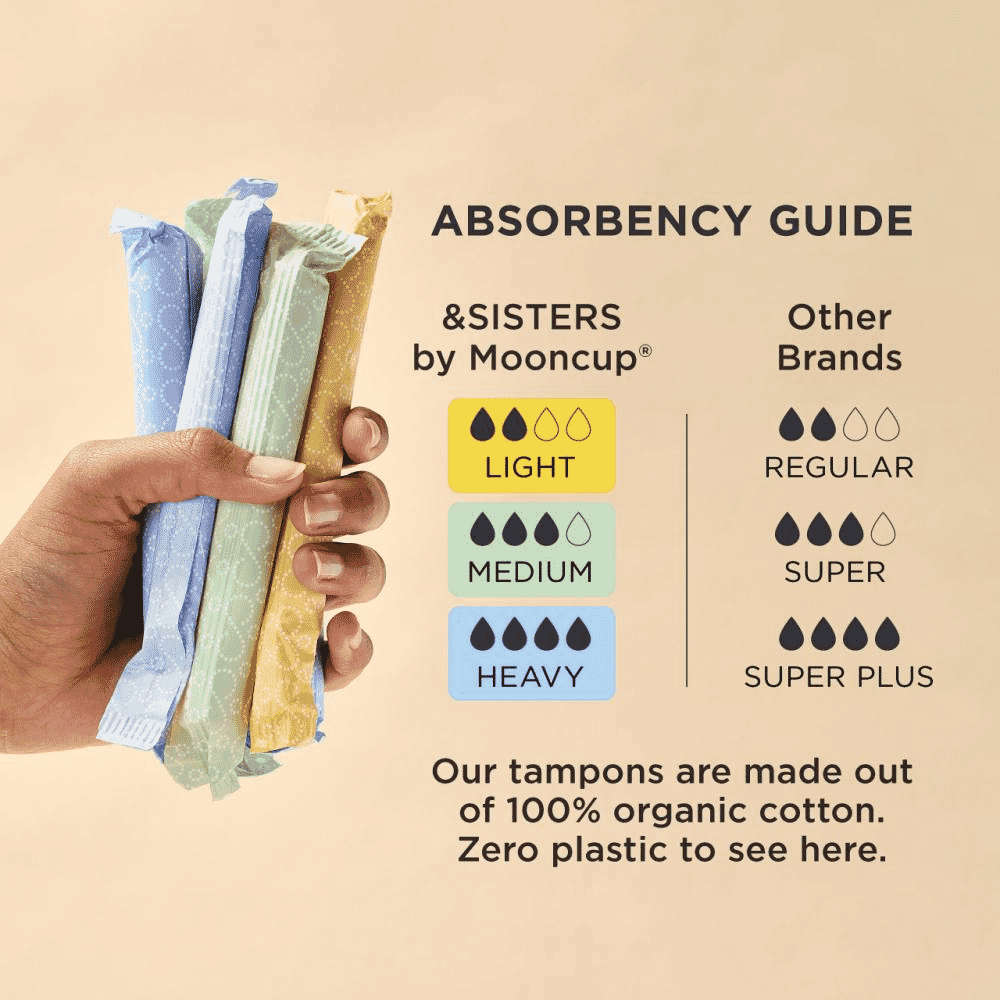 Naked Tampons with Cardboard Applicator Medium 14s