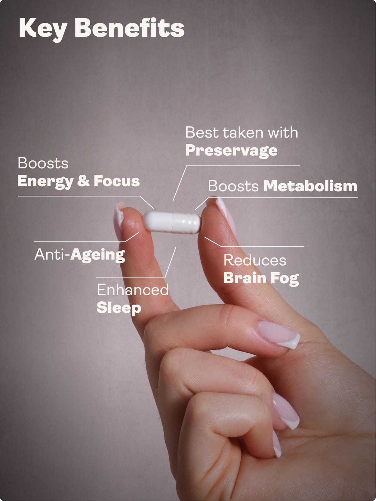NMN Capsules 500mg 60s