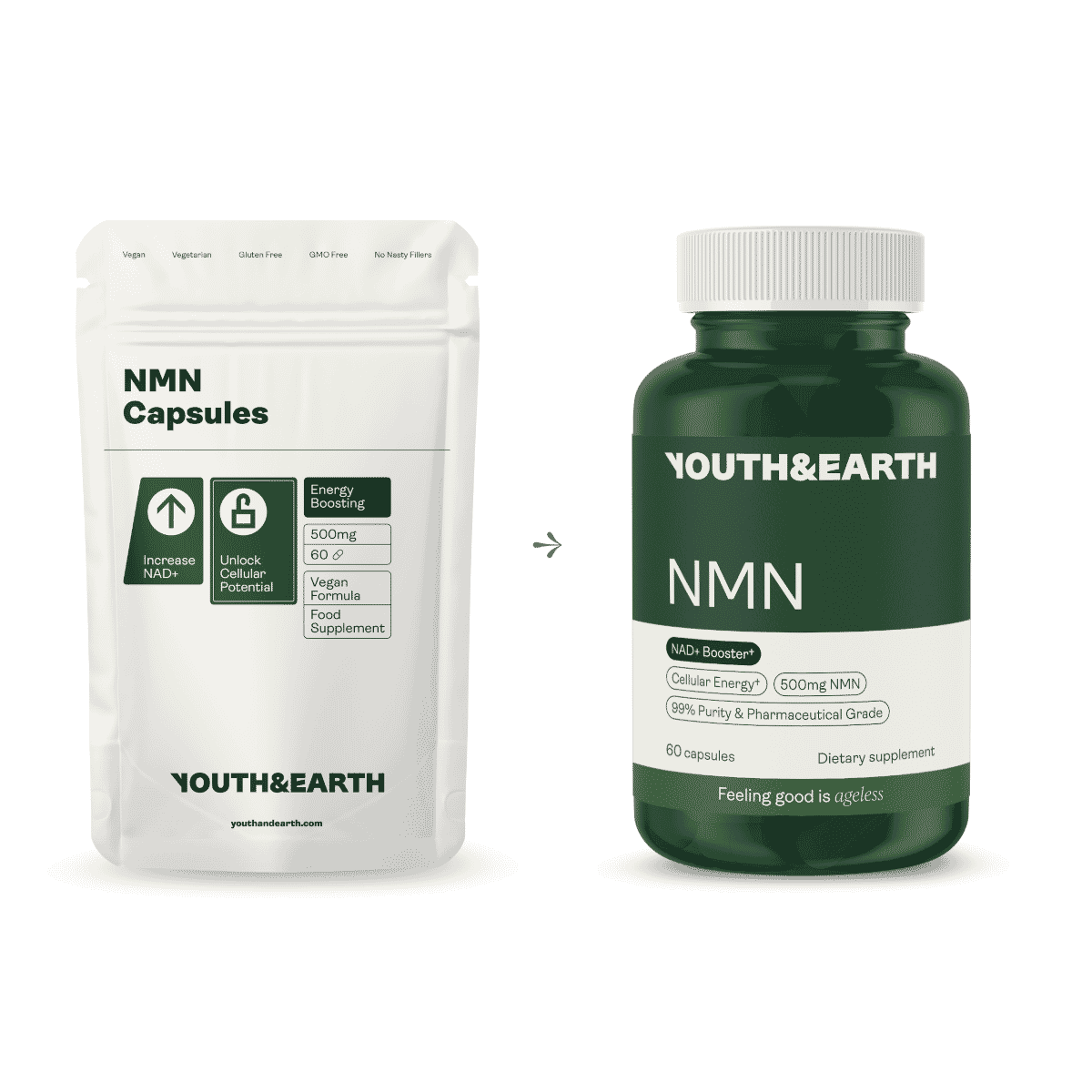 NMN Capsules 500mg 60s