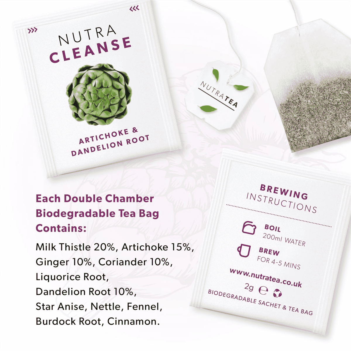 Nutra Cleanse 20 Tea Bags