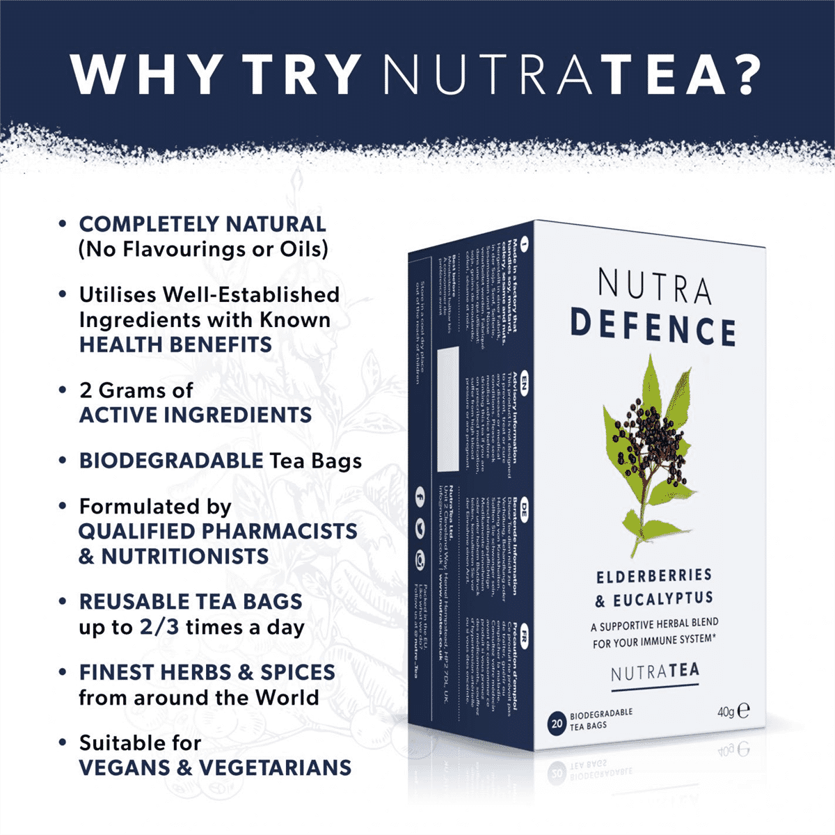 Nutra Defence 20 Tea Bags