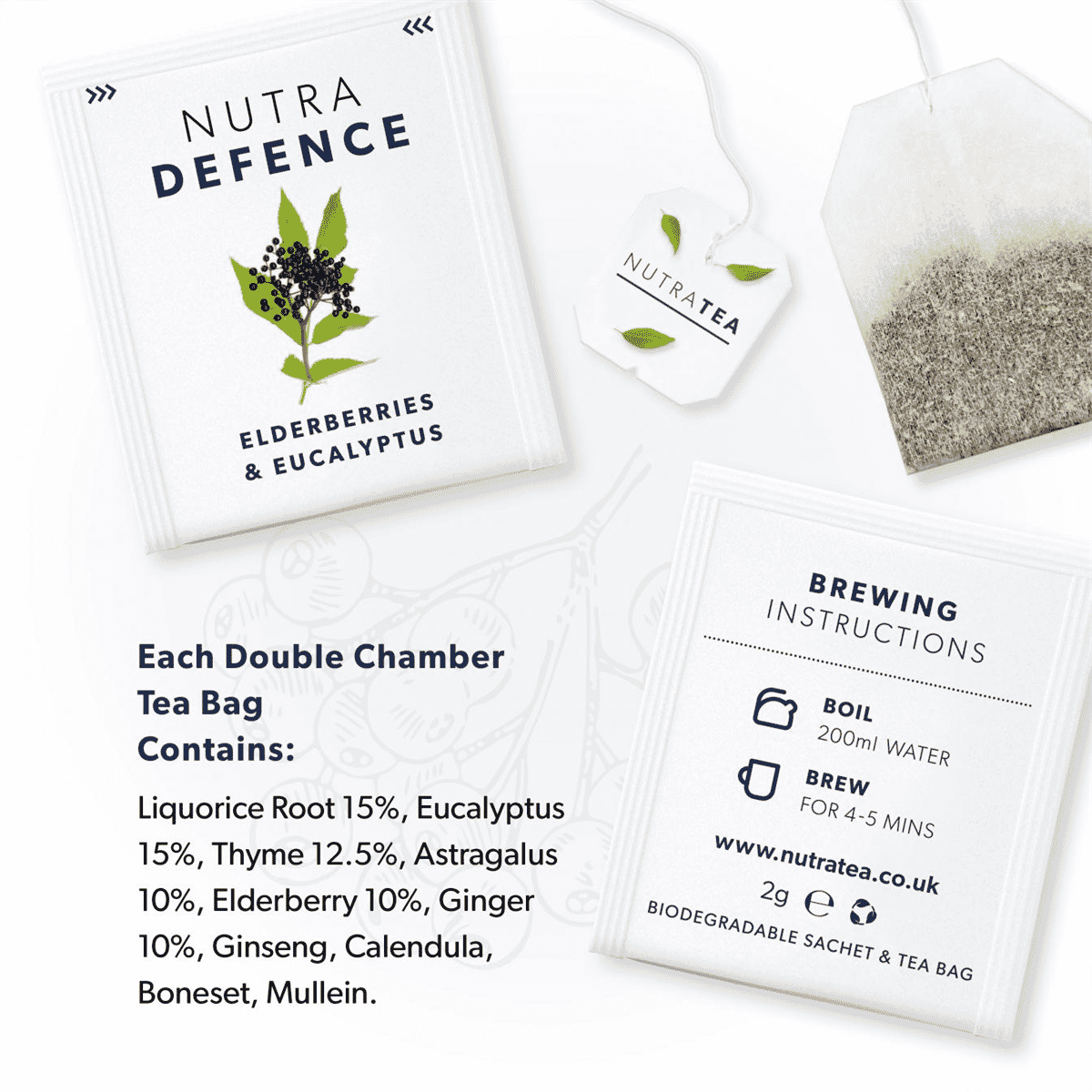 Nutra Defence 20 Tea Bags