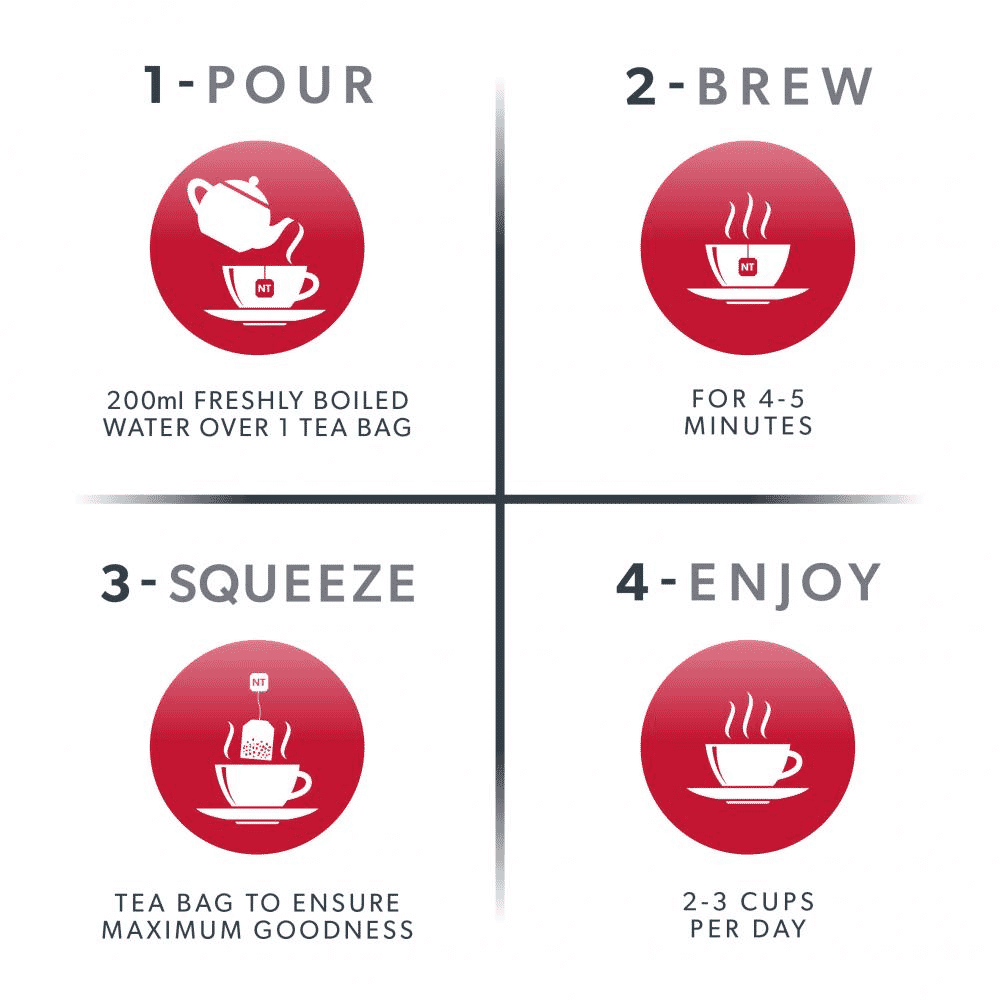 Nutra Glycemia Tea Bags 20s