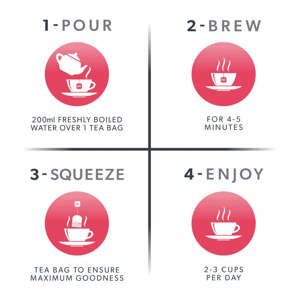 Nutra Lipid 20 Tea Bags