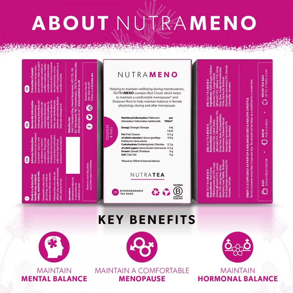 Nutra Meno Red Clover & Sage 20s